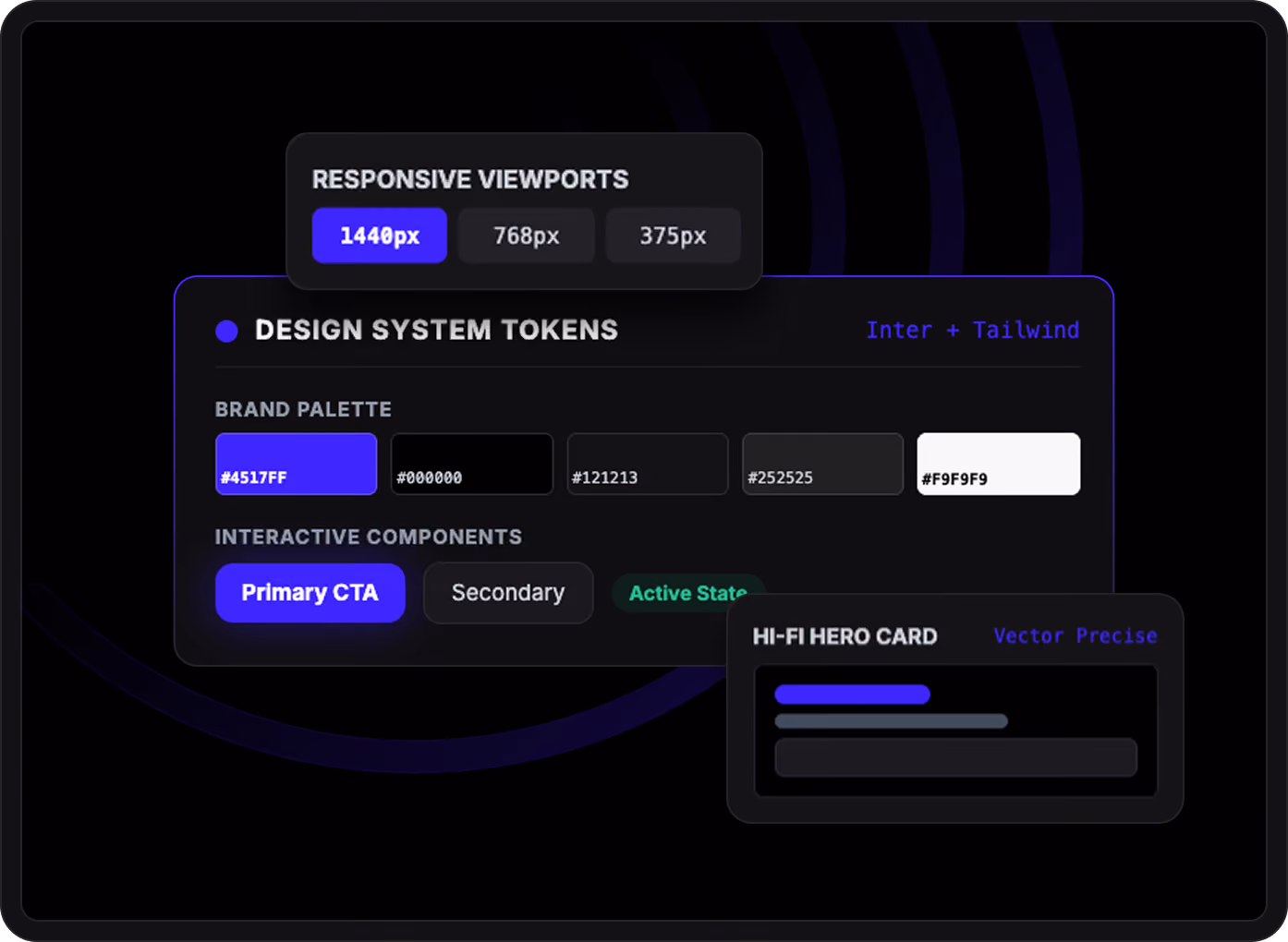 Dark-themed UI design system interface displaying responsive viewport options (1440px, 768px, 375px), brand palette colors (#4517FF, #000000, #121213, #252525, #F9F9F9), interactive component buttons labeled Primary CTA, Secondary, Active State, and a Hi-Fi Hero Card section with progress bars.