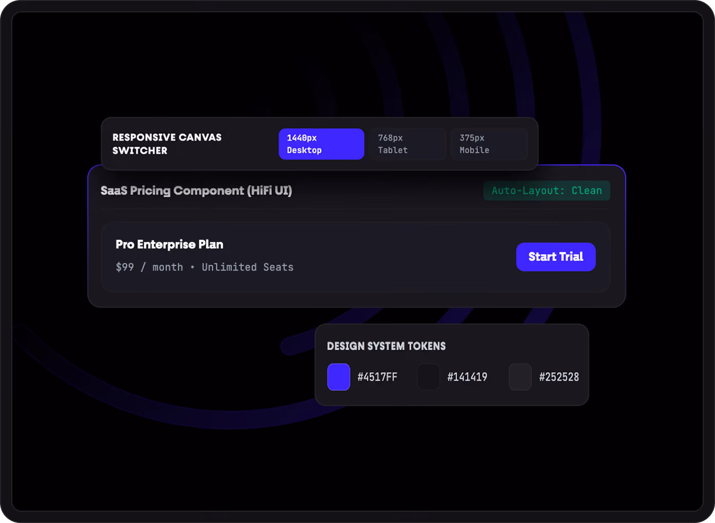 Dark-themed UI design system interface displaying responsive viewport options (1440px, 768px, 375px), brand palette colors (#4517FF, #000000, #121213, #252525, #F9F9F9), interactive component buttons labeled Primary CTA, Secondary, Active State, and a Hi-Fi Hero Card section with progress bars.