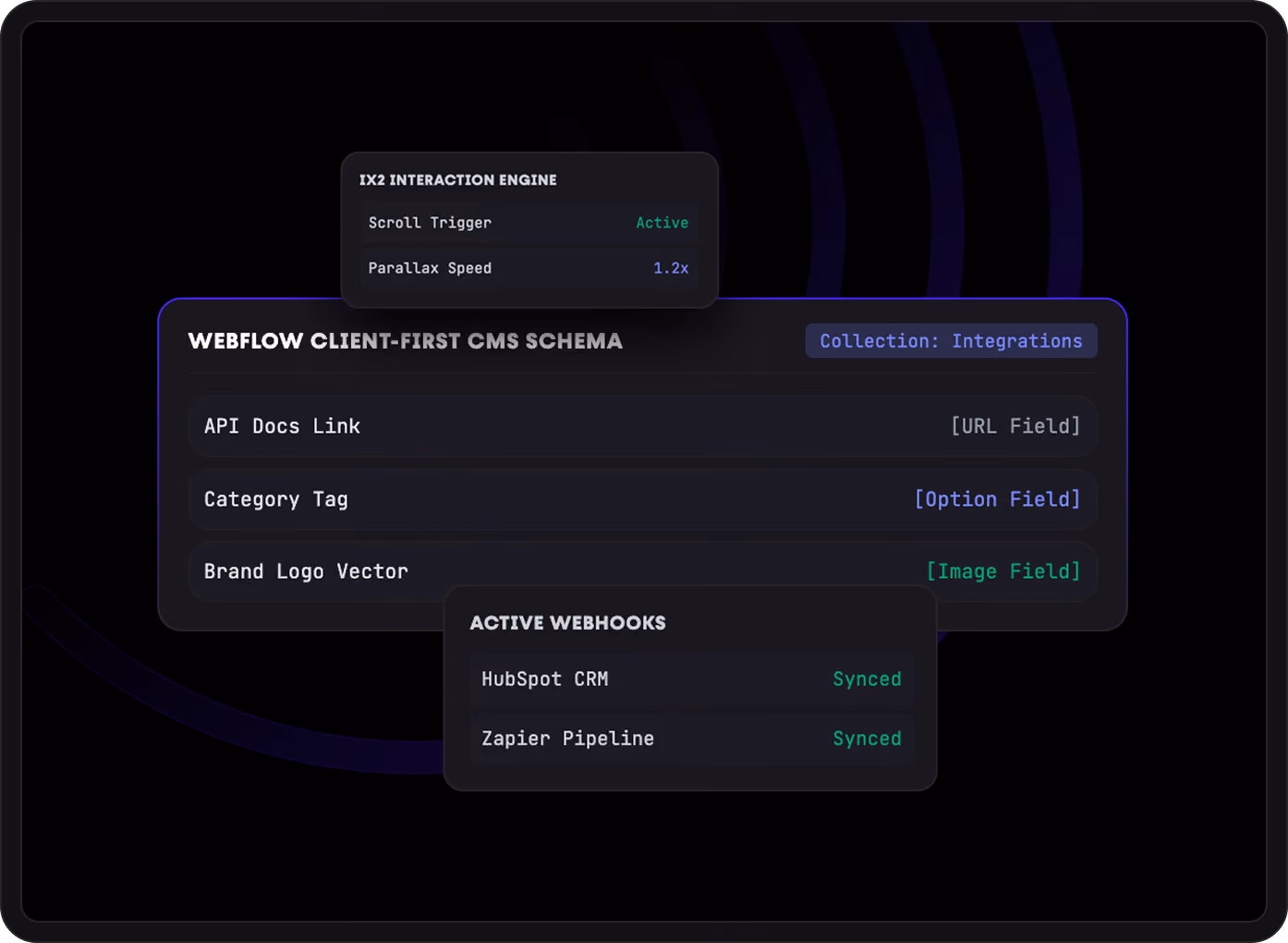 Screenshot of a dark-themed coding interface showing HTML/CSS code snippet for Webflow CMS & Component Architecture with highlighted class names and nested div elements, plus overlay windows titled 'CMS Collections' indicating 'Projects Schema' and 'Insights / Blog' as synced, and 'Scroll Animations (IX2)' with a progress bar and text '0.0s Trigger Smooth GSAP Match'.