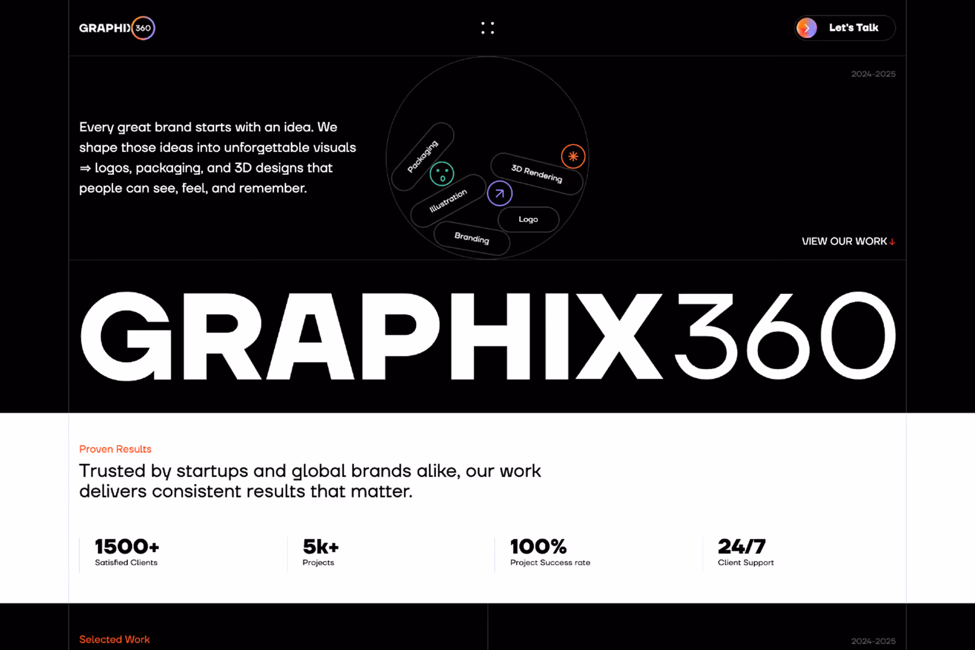 Graphix360 homepage shows branding services and stats: 1500+ clients, 5k+ projects, 100% success, 24/7 support.